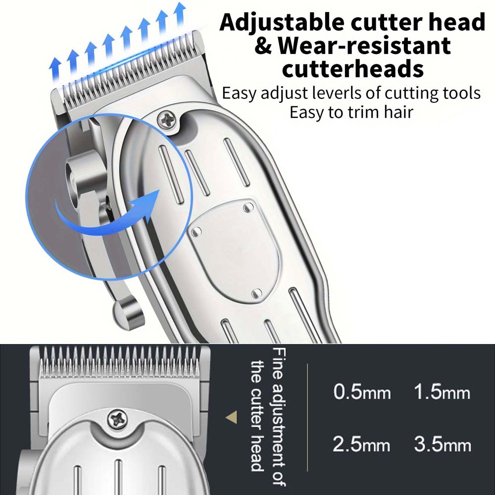 Professional Hair Clippers for - Men'S Grooming Guide review and price