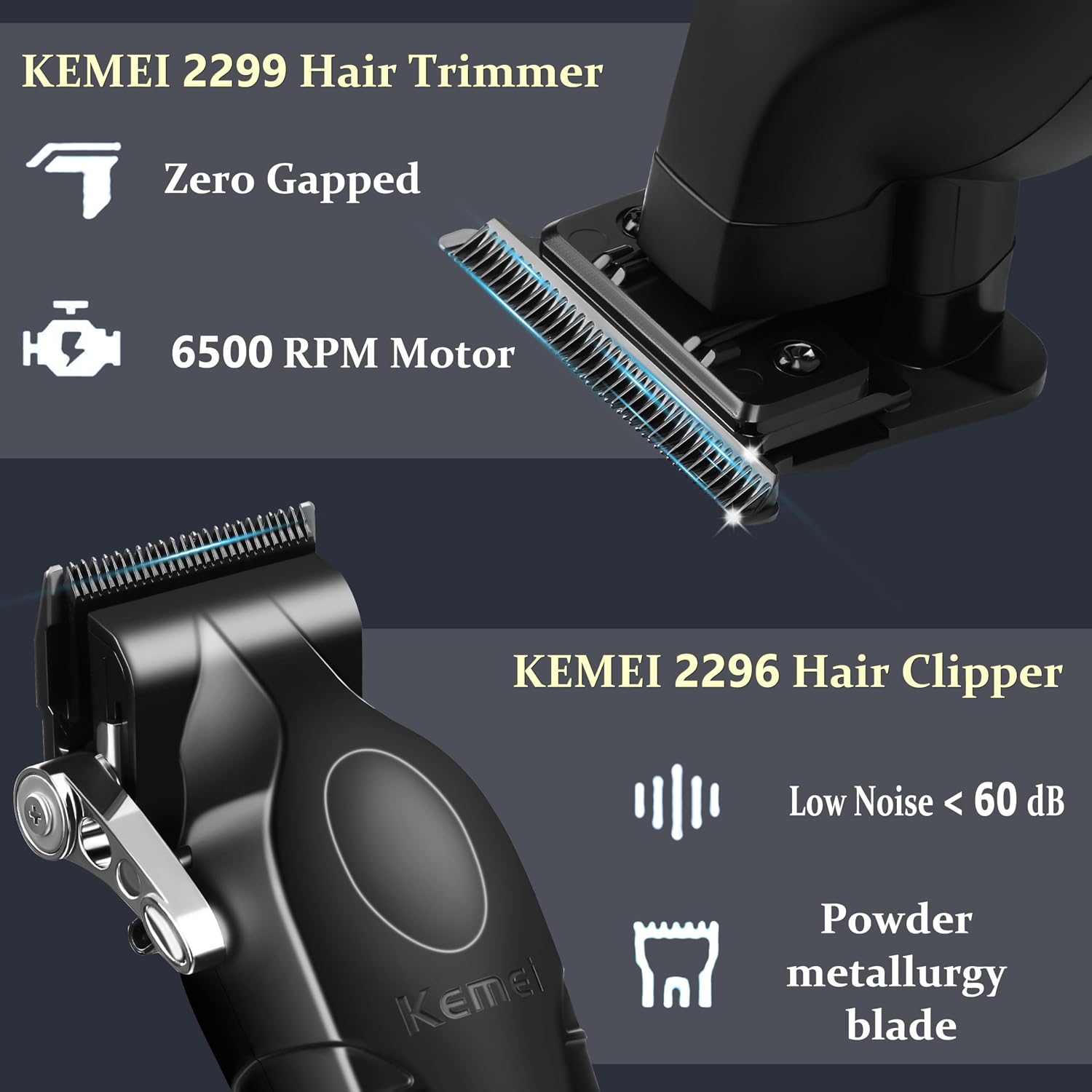 Professional Hair Clipper Set, - Men'S Grooming Guide review and price