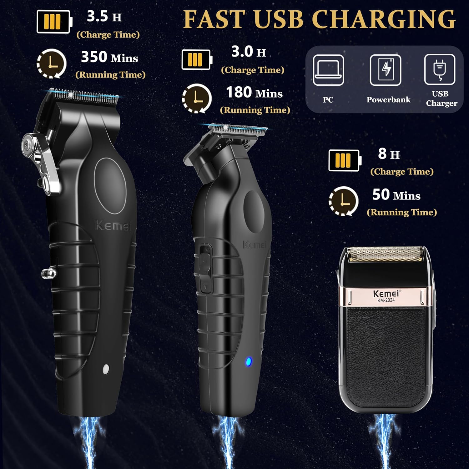 Professional Hair Clipper Set, - Men'S Grooming Guide review and price