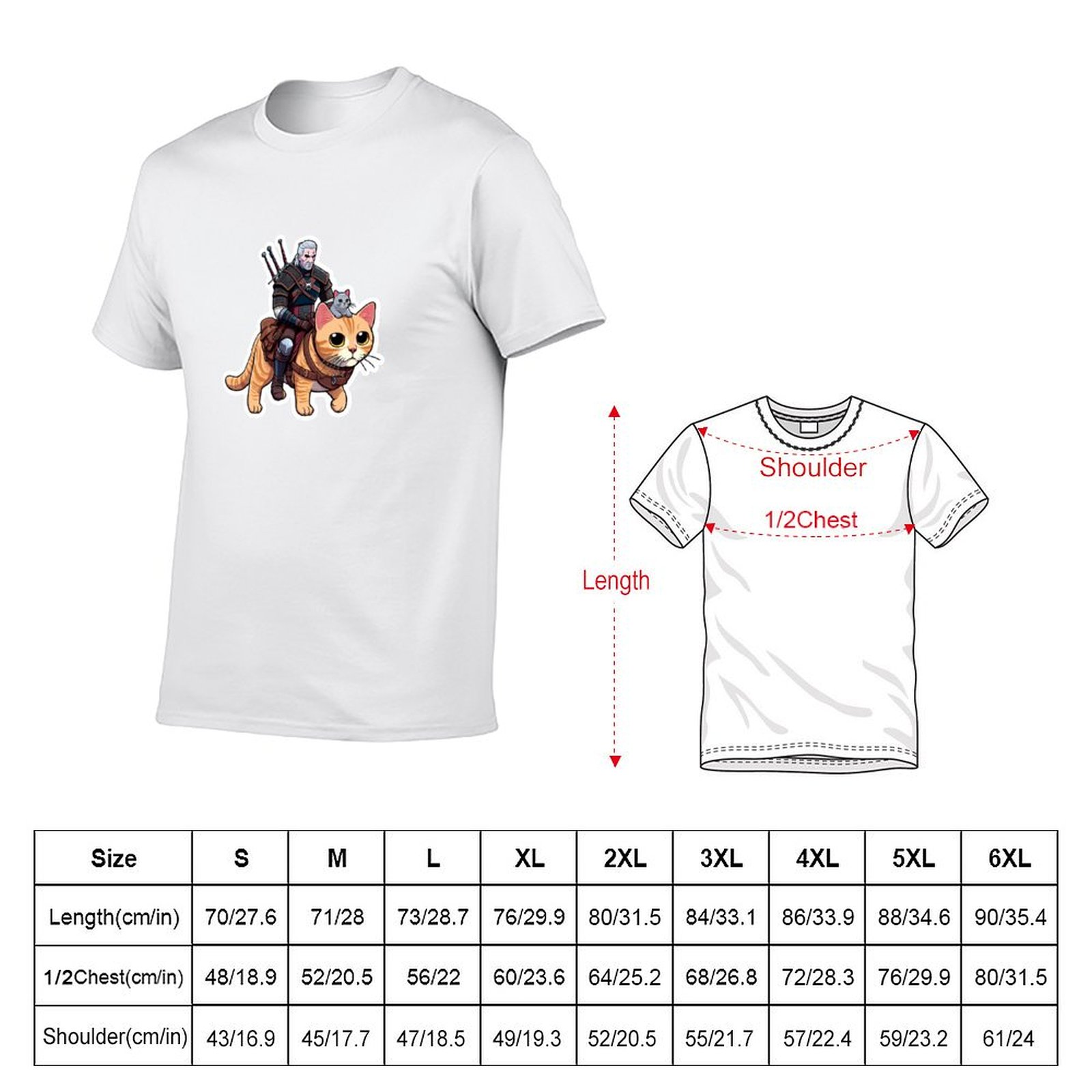Geralt's Guide to Cat Grooming - Men'S Grooming Guide review and price