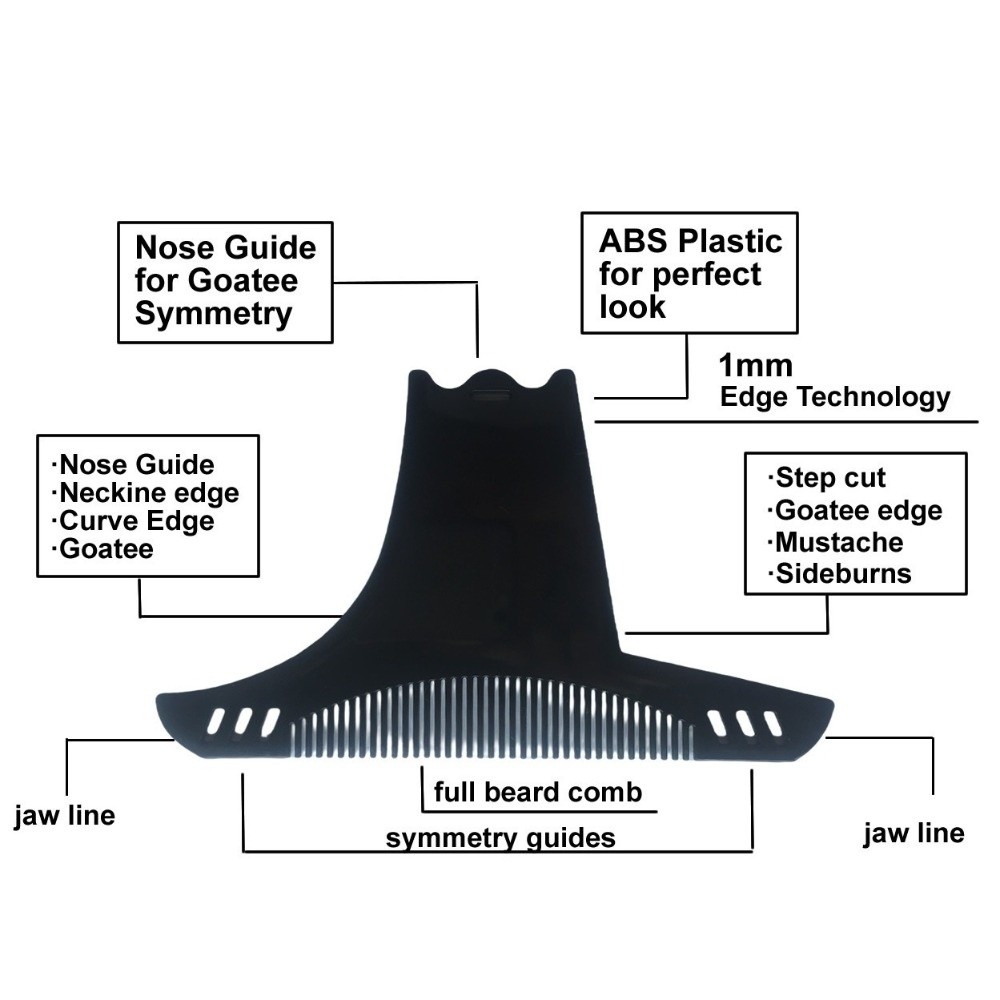 Beard Shaping Tool Non Slip Li - Men'S Grooming Guide review and price