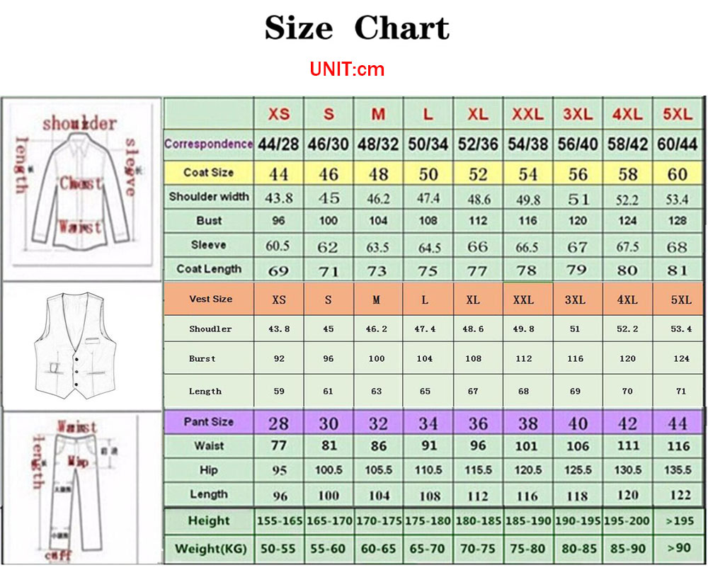 Luxury Men's Suit For Wedding  - Mens Grooming Kit Luxury review and price