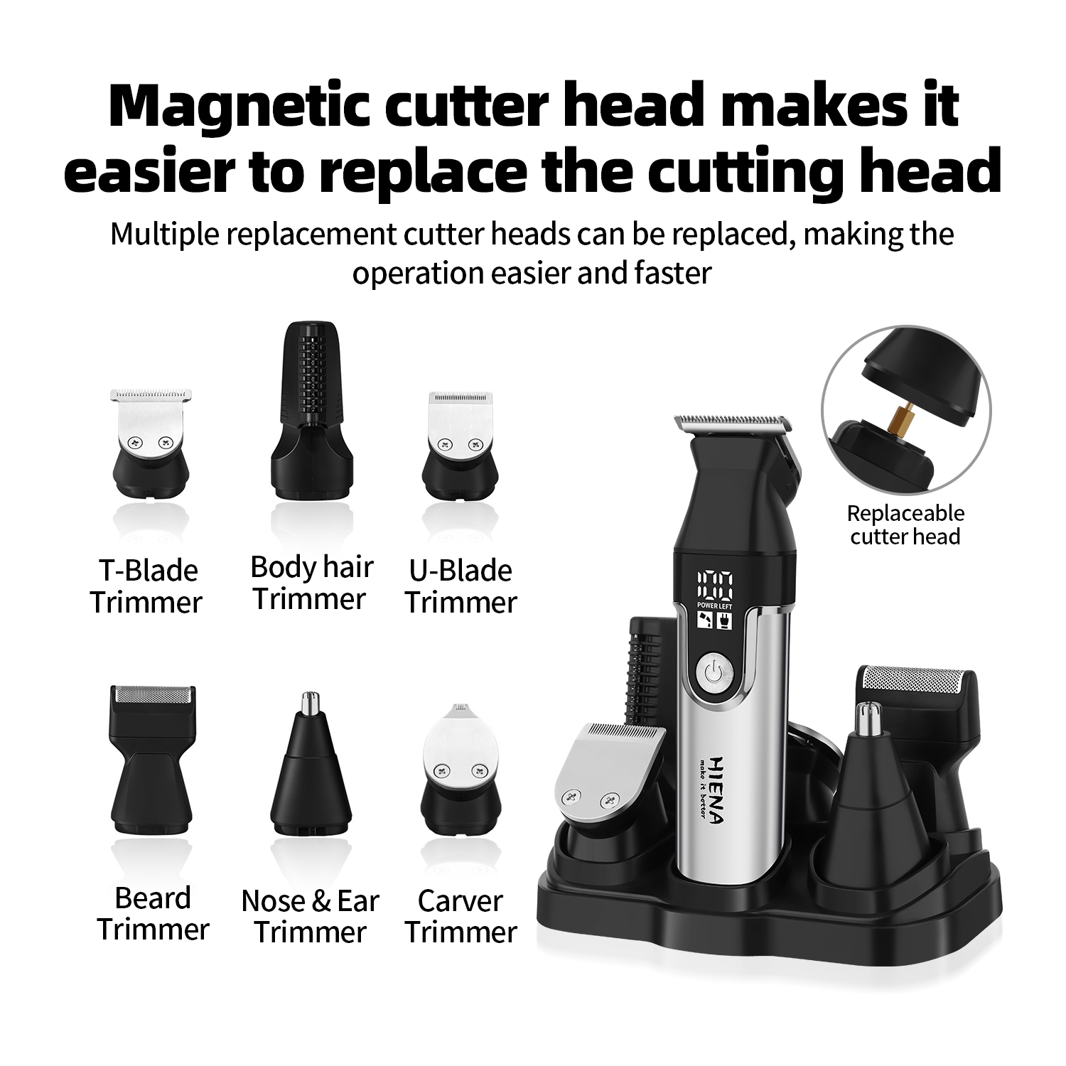 HIENA Professional Multifuncti - Men'S Grooming Guide review and price