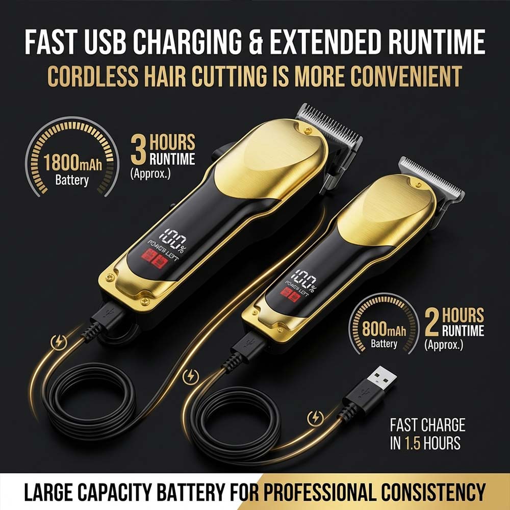 Professional Hair Clipper Set  - Men'S Grooming Accessories Kit review and price