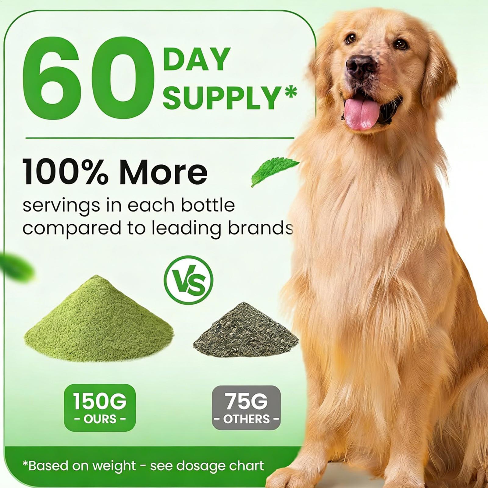 150g Dog Tooth Powder Bad Brea - Men'S Grooming Guide review and price